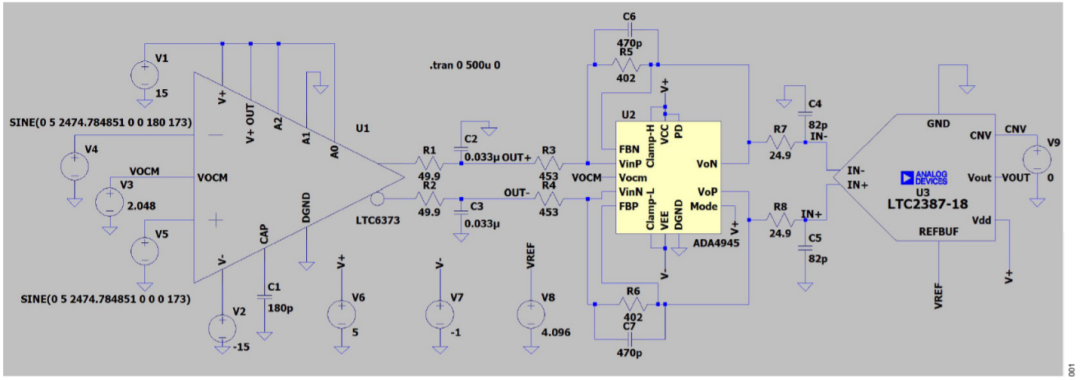 真雙極性輸入、全差分輸出ADC驅(qū)動器設(shè)計