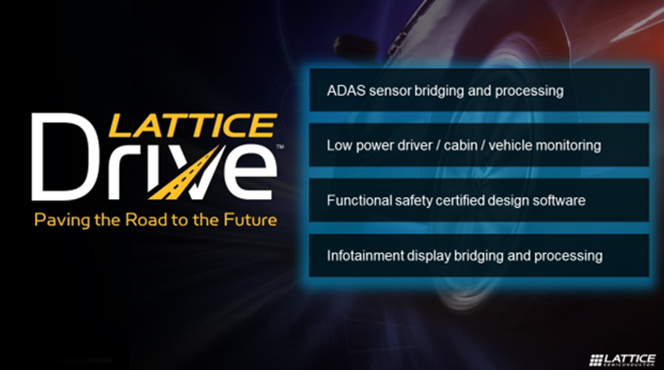 實現下一代車載信息娛樂系統(tǒng)