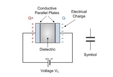 什么是隔直電容，它們?yōu)楹沃匾?？（下? style=