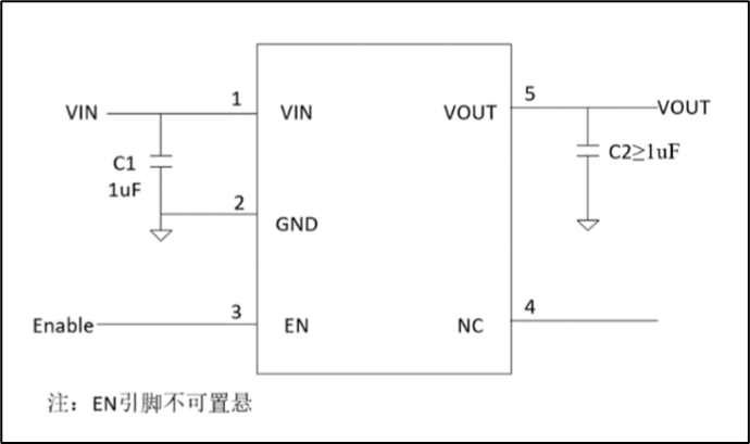 高效穩(wěn)定管理電源的正確“姿勢(shì)”！