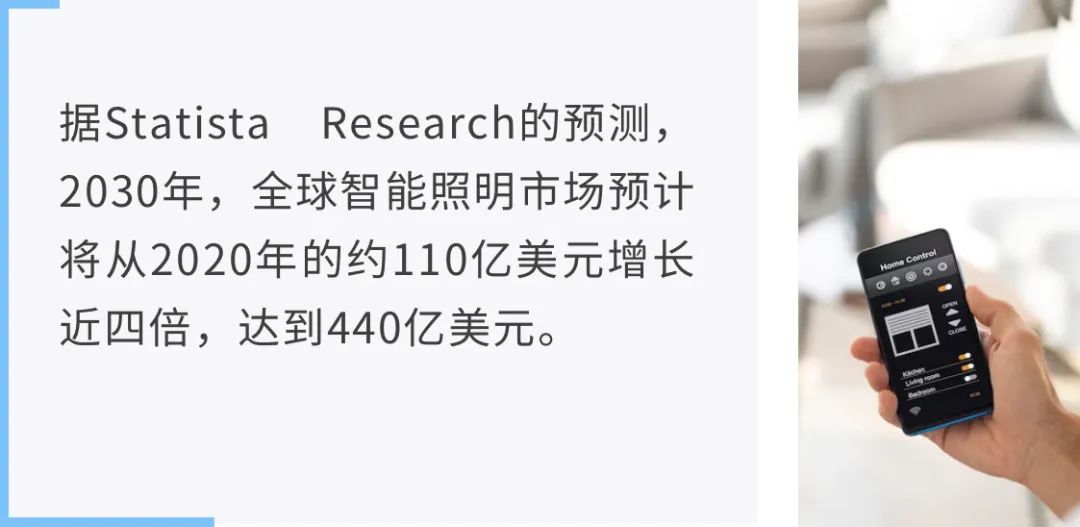 讓能源成本降低80%！揭秘智能照明背后的關鍵技術