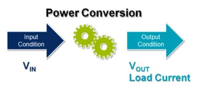 電源管理設(shè)計(jì)指南：架構(gòu)，IC選用標(biāo)準(zhǔn)