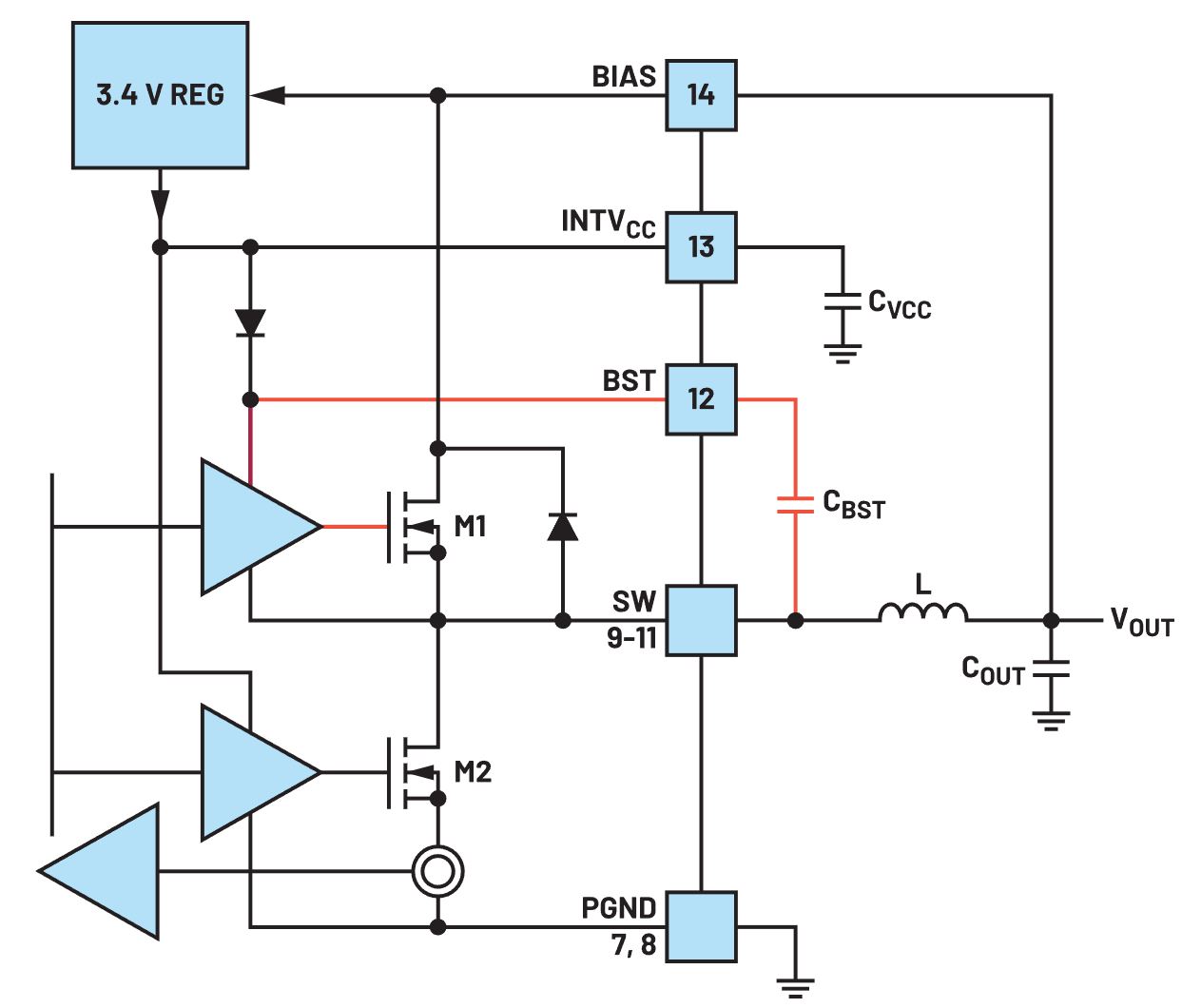 輸入和輸出電壓接近時(shí)，為什么難以獲得穩(wěn)定的輸出電壓？