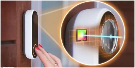 分享一個(gè)低功耗設(shè)計(jì)思路，適合90%的視覺(jué)系統(tǒng)工程師