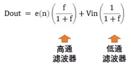 Σ －Δ ADC的高精度數(shù)模轉(zhuǎn)化，是如何實現(xiàn)的？