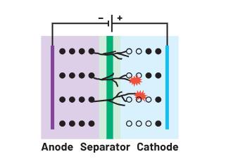 深度剖析手持設備中的電池管理對成本控制的影響 深度剖析手持設備中的電池管理對成本控制的影響