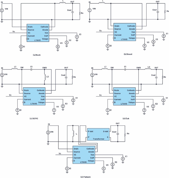 適用于電流模式DC-DC轉(zhuǎn)換器的統(tǒng)一的LTspice AC模型 適用于電流模式DC-DC轉(zhuǎn)換器的統(tǒng)一的LTspice AC模型