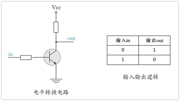 常用的三極管電路設計：電阻到底是怎么選的？