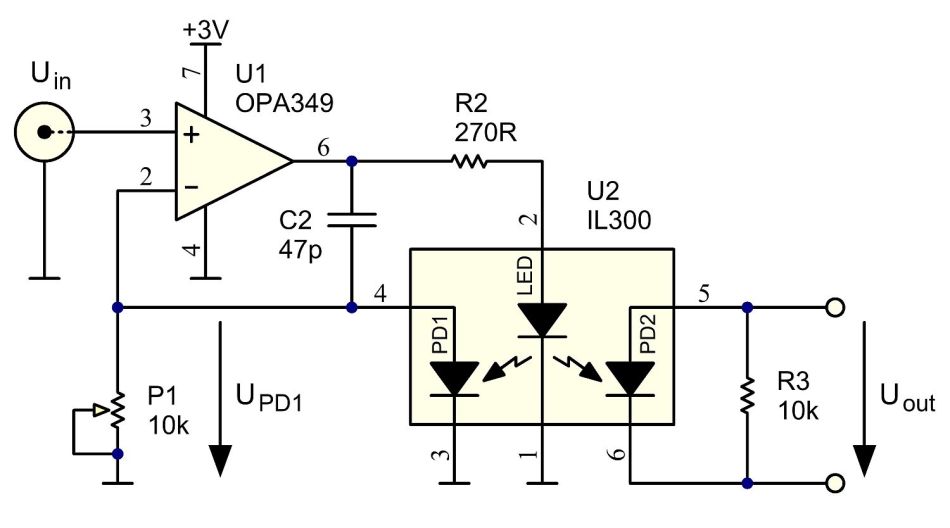 用于測試儀表放大器的差分光隔離驅(qū)動器 用于測試儀表放大器的差分光隔離驅(qū)動器