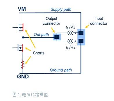 大功率電池供電設(shè)備逆變器板如何助力熱優(yōu)化 大功率電池供電設(shè)備逆變器板如何助力熱優(yōu)化