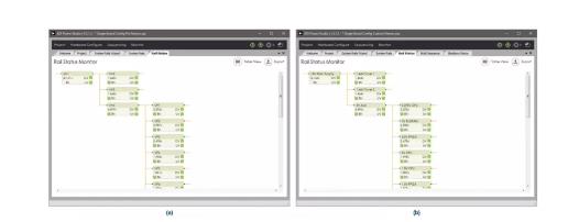 如何加快設(shè)計(jì)和調(diào)試速度？具有突破性、可擴(kuò)展、直觀易用的上電時(shí)序系統(tǒng)是關(guān)鍵！