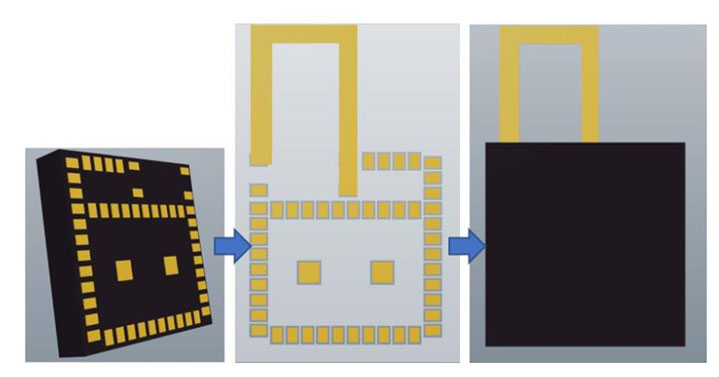 第一部分——IC制造生命周期關(guān)鍵階段之安全性入門 第一部分——IC制造生命周期關(guān)鍵階段之安全性入門