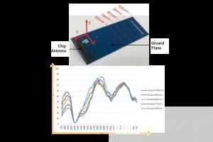 射頻天線實現和調試的最佳實踐 射頻天線實現和調試的最佳實踐