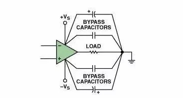 高速電路PCB布線需要注意哪些問題？