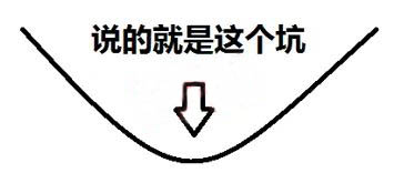 電容搞搞“振”，PDN有幫襯