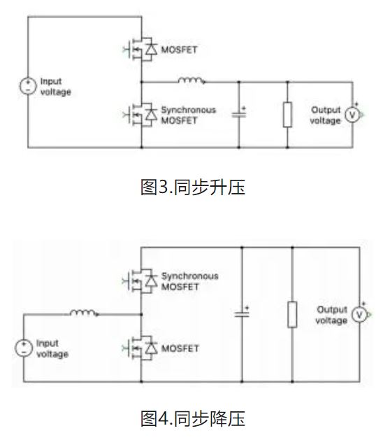6個技術點，帶您理解用于電池儲能系統(tǒng)的 DC-DC 功率轉換拓撲結構