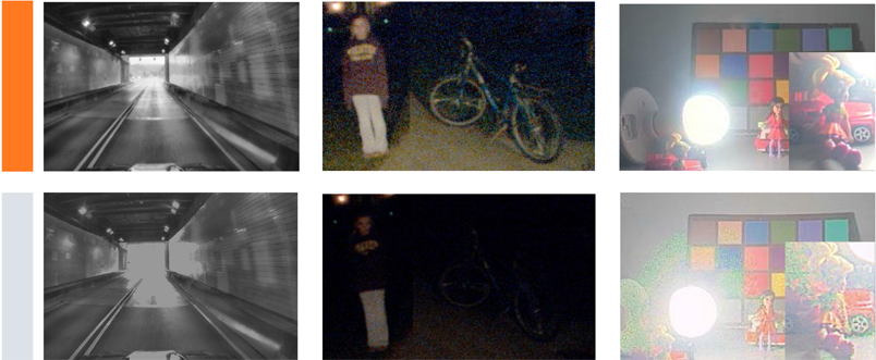 以高性能圖像傳感器加速機器視覺應(yīng)用落地 以高性能圖像傳感器加速機器視覺應(yīng)用落地