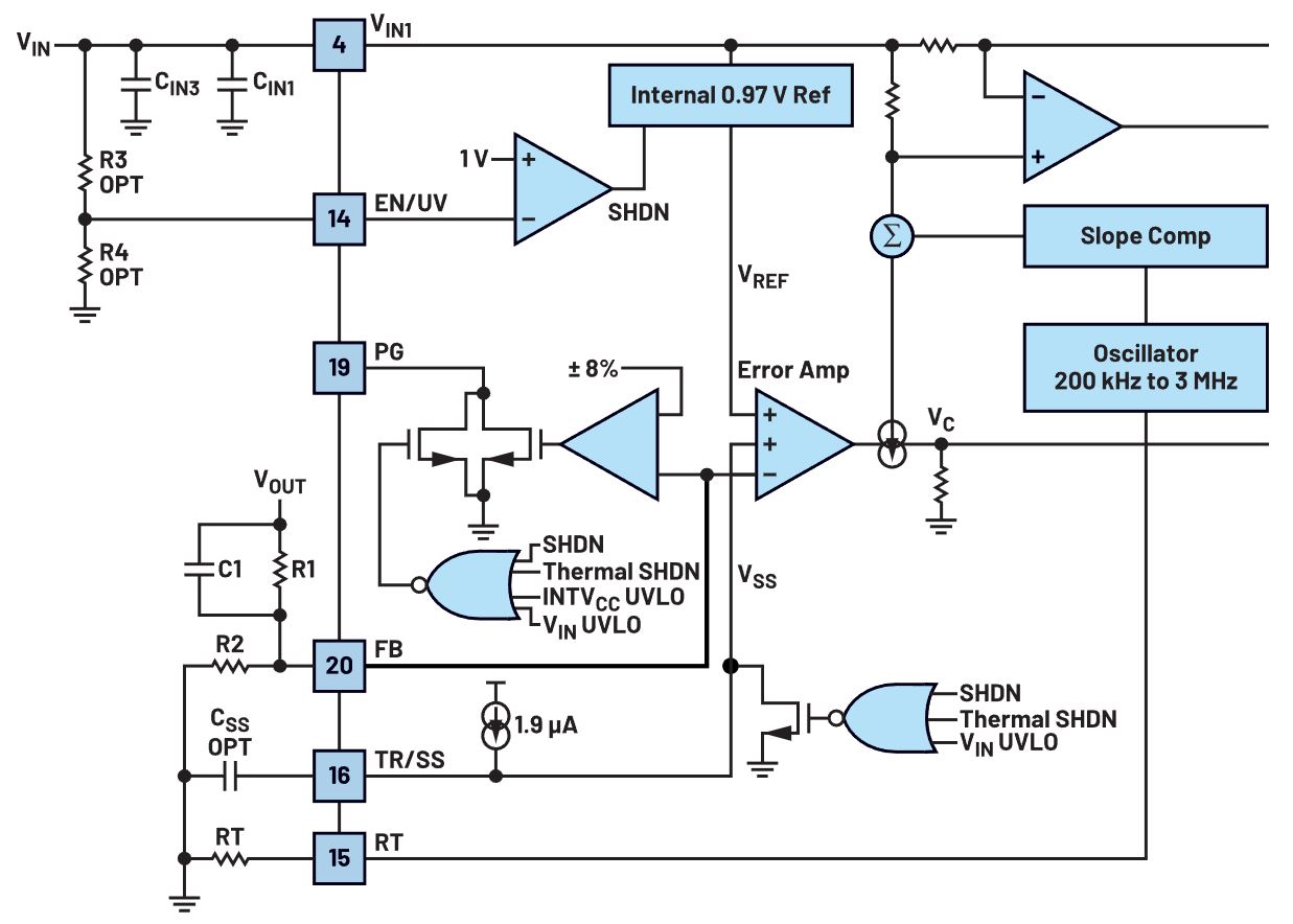 如何在沒有軟啟動方程的情況下測量和確定軟啟動時序？