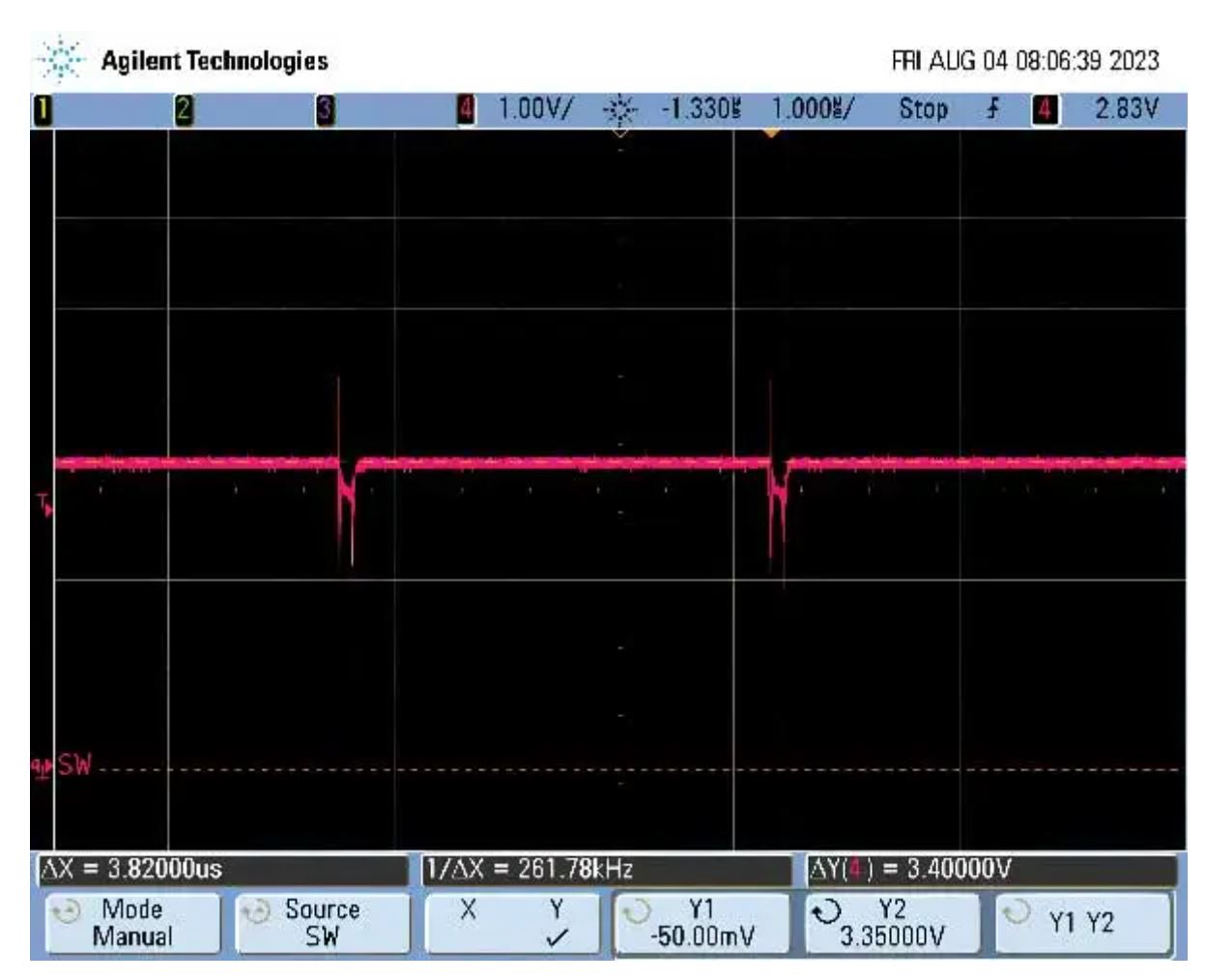 輸入和輸出電壓接近時(shí)，為什么難以獲得穩(wěn)定的輸出電壓？
