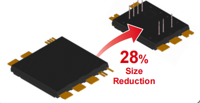 超高功率密度SiC模塊，助力電動(dòng)車主逆變器小型化