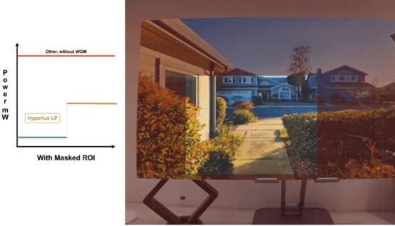 分享一個(gè)低功耗設(shè)計(jì)思路，適合90%的視覺(jué)系統(tǒng)工程師