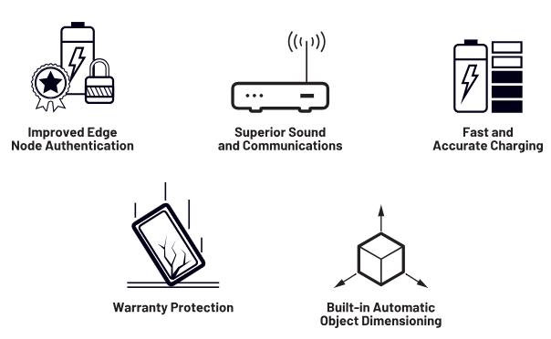 深度剖析手持設備中的電池管理對成本控制的影響 深度剖析手持設備中的電池管理對成本控制的影響