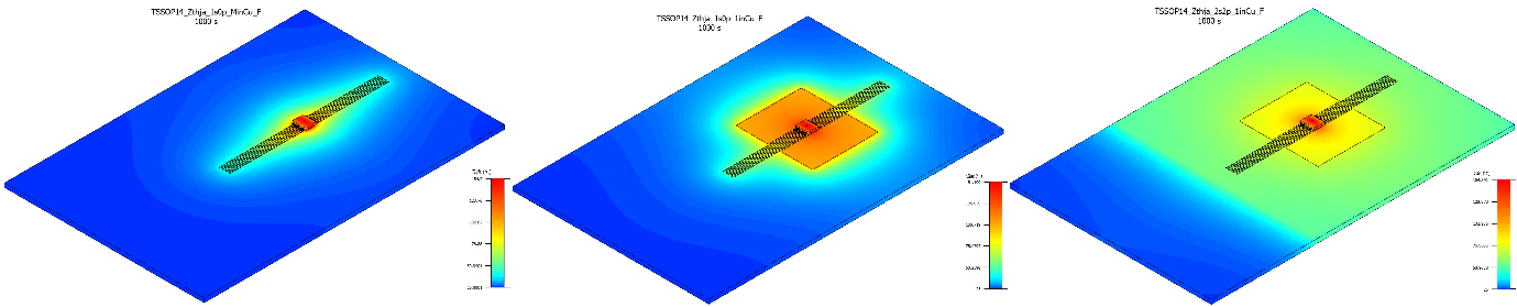 非線性響應(yīng)破局！新一代eFuse跳變曲線如何提升能效？