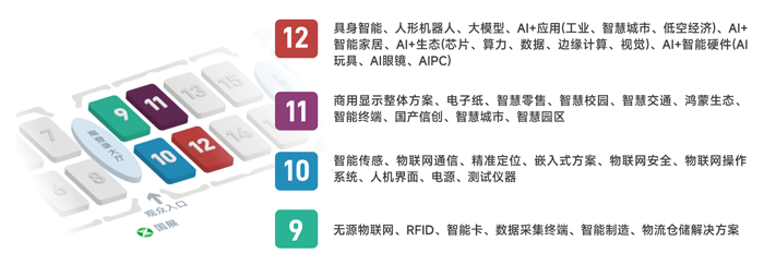 IOTE 2025深圳物聯(lián)網(wǎng)展：七大科技領(lǐng)域融合，重塑AIoT產(chǎn)業(yè)生態(tài)