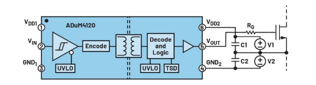 化“正”為“負(fù)”，一文讀懂如何從正電壓高效產(chǎn)生負(fù)電壓