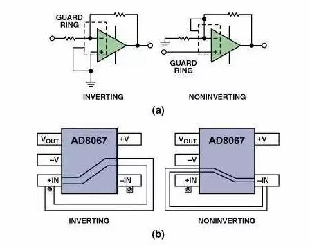 高速電路PCB布線需要注意哪些問題？