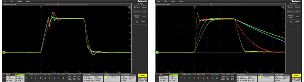 【技術(shù)大咖測試筆記系列】之七:2601B-PULSE讓VCSEL設(shè)計人員更有信心 【技術(shù)大咖測試筆記系列】之七:2601B-PULSE讓VCSEL設(shè)計人員更有信心