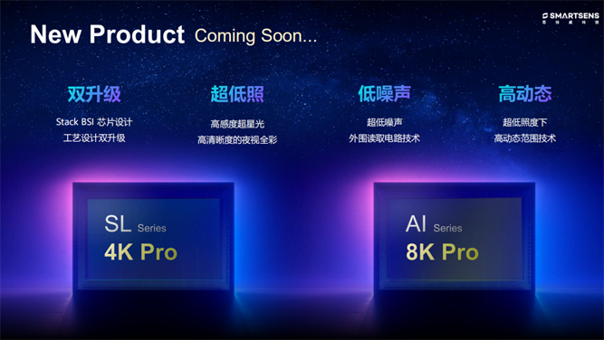 針對安防、車載電子、手機及機器視覺，思特威發(fā)布多款CIS新品