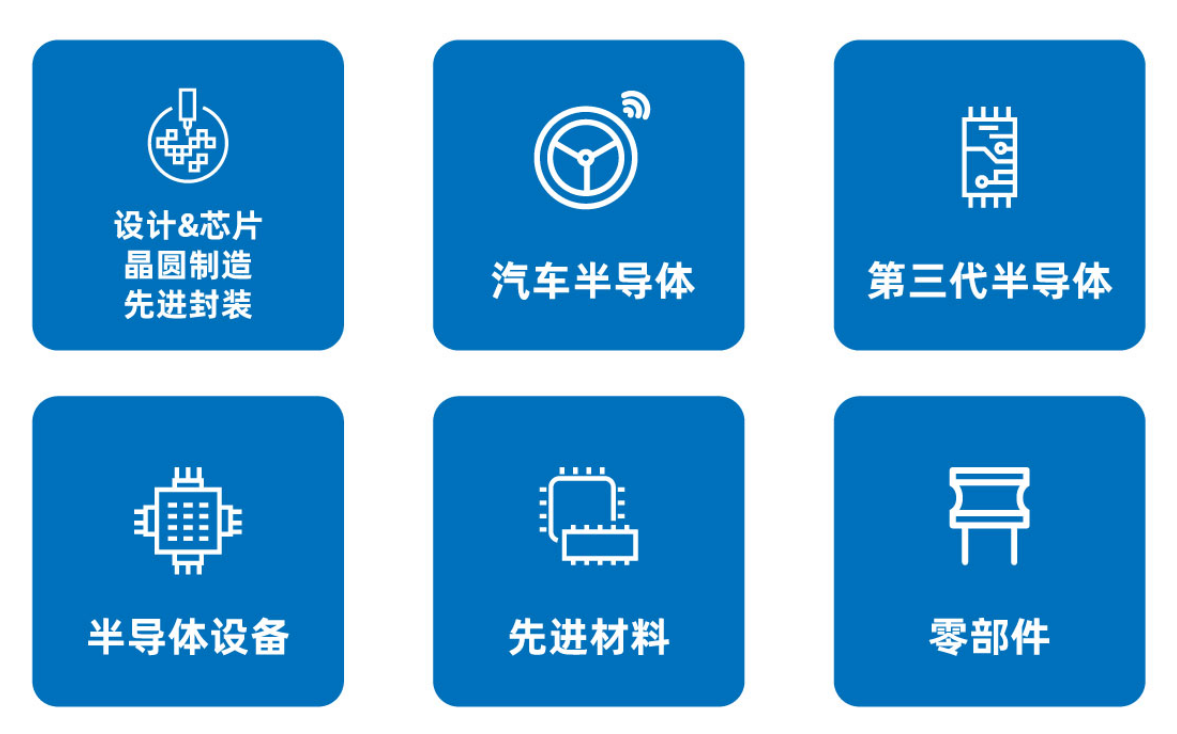 SEMI-e 第六屆深圳國際半導(dǎo)體展，華為 華天 長電 上海華力等頭部企業(yè)6月齊聚