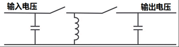 這幾種非隔離電源拓?fù)?你用過哪些？