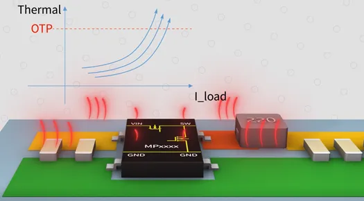 SW與電感之間的鋪銅面積越大越好嗎？