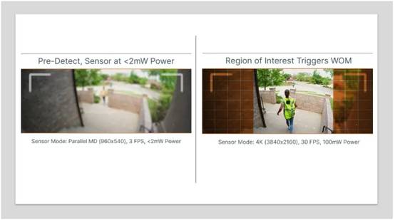 分享一個(gè)低功耗設(shè)計(jì)思路，適合90%的視覺(jué)系統(tǒng)工程師