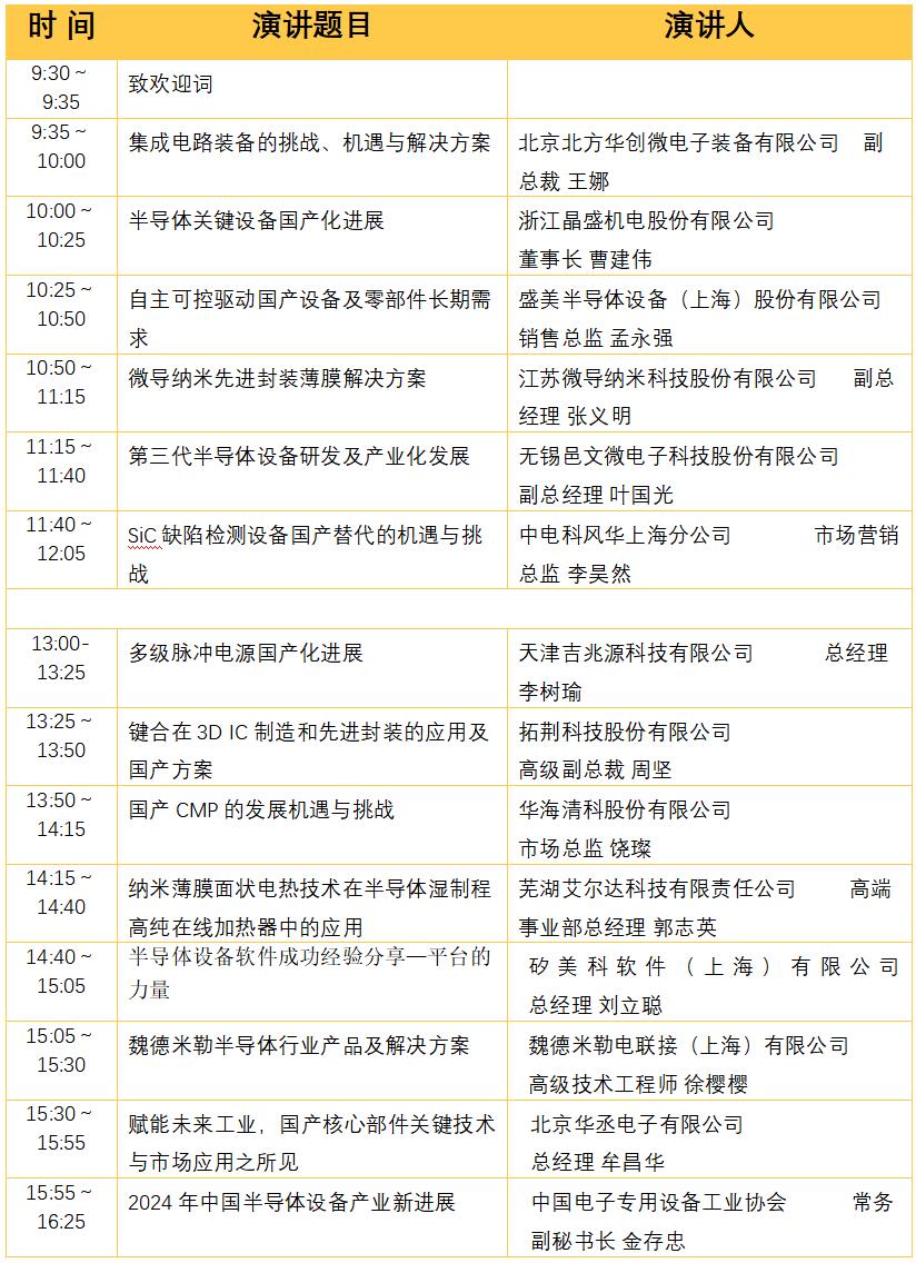 第104屆中國(guó)電子展重磅推出半導(dǎo)體設(shè)備及核心零部件展 第104屆中國(guó)電子展重磅推出半導(dǎo)體設(shè)備及核心零部件展