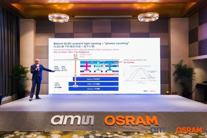 突破顯示局限！艾邁斯歐司朗光譜傳感技術讓屏幕自動適應環(huán)境
