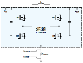 新一代μModule穩(wěn)壓器如何實(shí)現(xiàn)能效與熱性能雙提升？