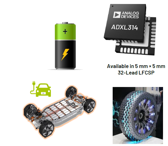 內(nèi)行看門道，你知道這些酷酷的應(yīng)用是怎么實(shí)現(xiàn)的嗎？