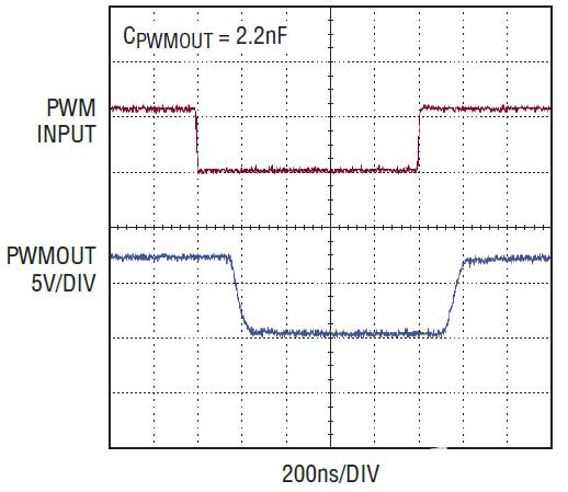 LT3761 LED驅(qū)動(dòng)器精確的PWM LED調(diào)光功能 LT3761 LED驅(qū)動(dòng)器精確的PWM LED調(diào)光功能