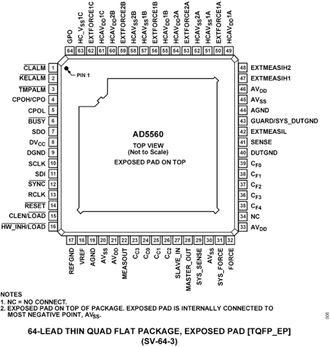別再只盯著光刻機了！自動化測試對于芯片制造同樣重要