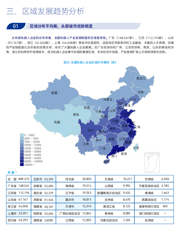 《2025機器人+應(yīng)用與產(chǎn)業(yè)鏈新一輪加速發(fā)展藍皮書》電子版限免下載！