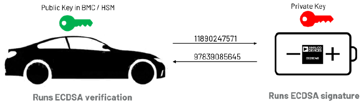 續(xù)航不再焦慮:電動汽車電池技術實現(xiàn)重大突破 續(xù)航不再焦慮:電動汽車電池技術實現(xiàn)重大突破