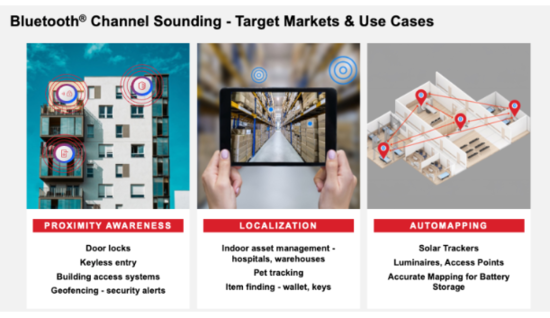 告別模糊定位：藍牙信道探測如何為自動駕駛與智慧物流提供可靠“慧眼”