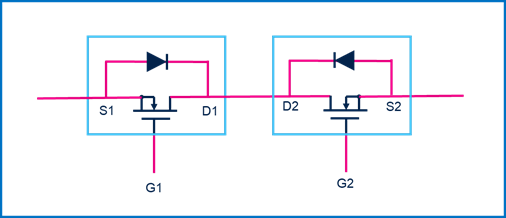 集中供電，分布智能：面向區(qū)控架構(gòu)的汽車配電解決方案全景掃描