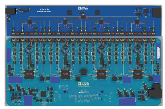 改進寬帶多通道系統(tǒng)，集成強化型DSP幫您搞掂~