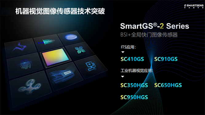 針對安防、車載電子、手機及機器視覺，思特威發(fā)布多款CIS新品