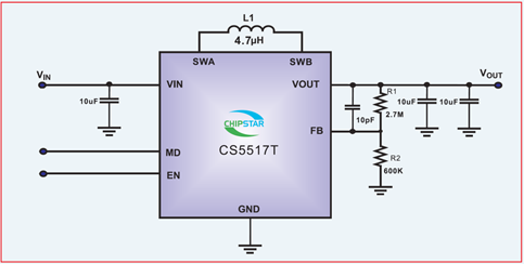 如何運用升降壓芯片CS5517實現(xiàn)鋰電池穩(wěn)定輸出3.3V/3.6V（1.2-5V）的電壓？