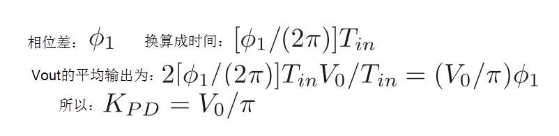鎖相環(huán)中的鑒相器了解不？